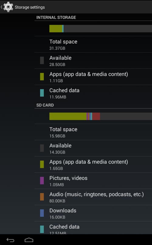tetapan storan Bluestacks