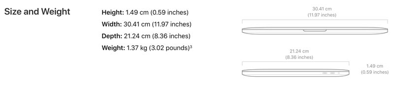 MBP Spec